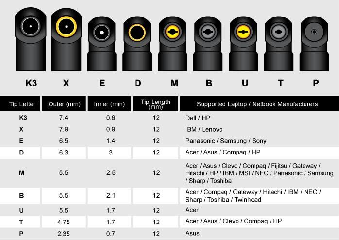 barrel_dc_connectors_01.jpg
