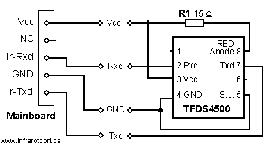 ir_tfds_plan_01.gif
