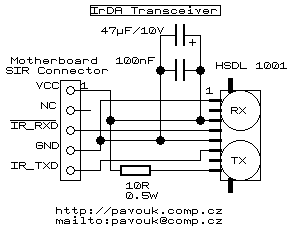 irda_01.png