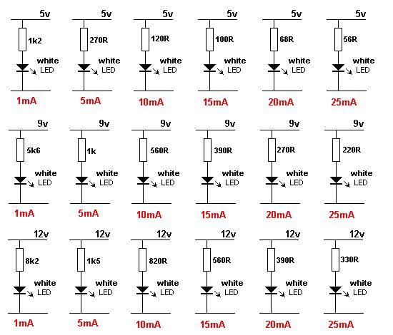 leds_currents_01.jpg