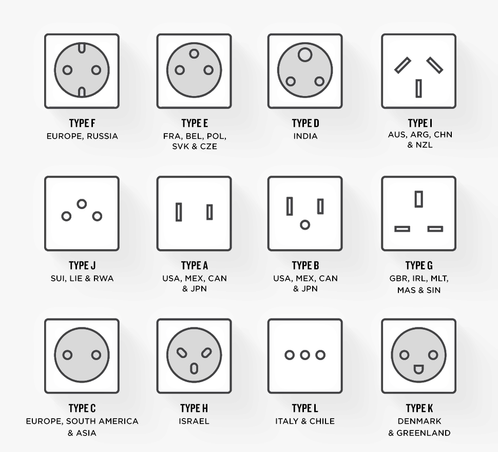 mains_power_international_sockets_01.png
