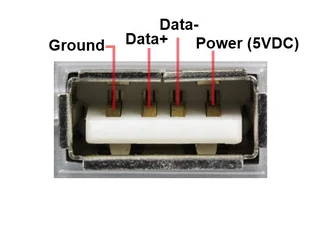 usb_a_female_pinout.png