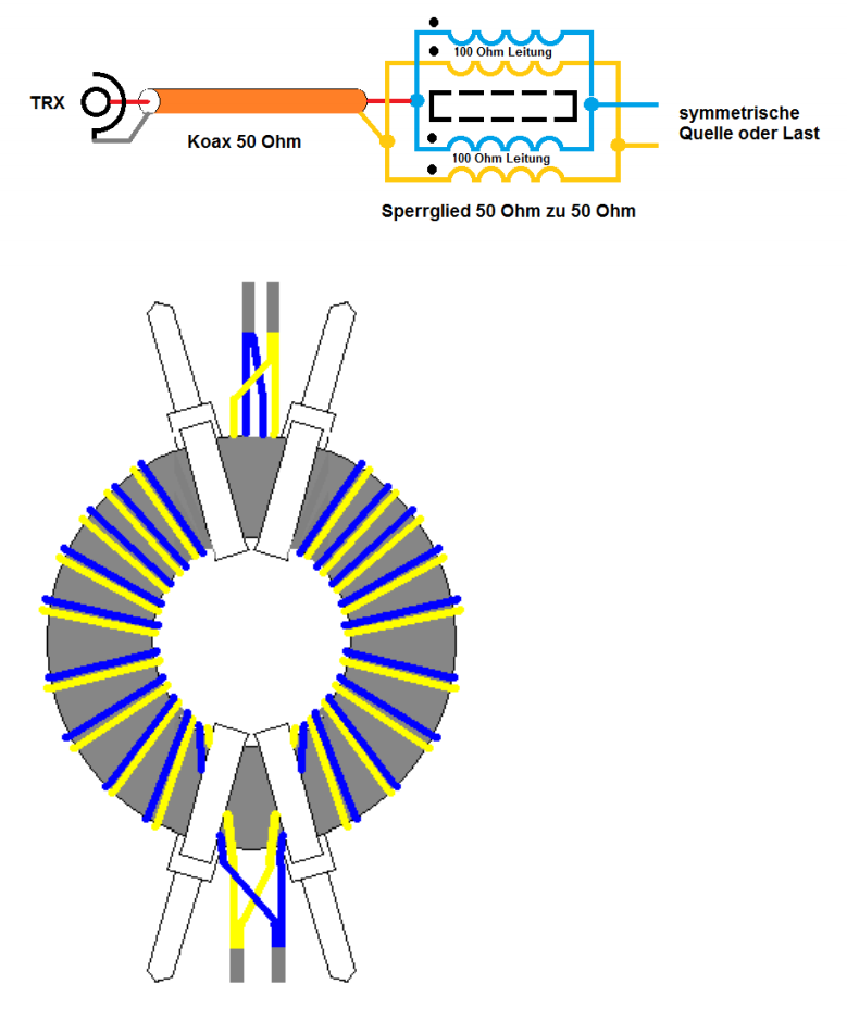 balun_50ohms_dg0sa.png