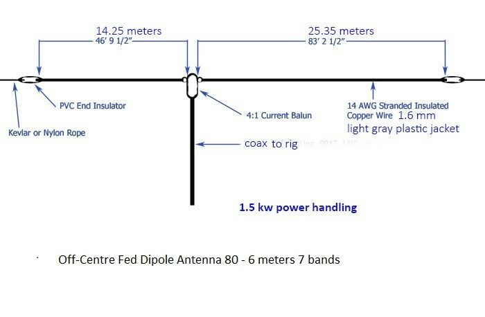 windom-ocf-dipole-80-6-meters-7.jpg