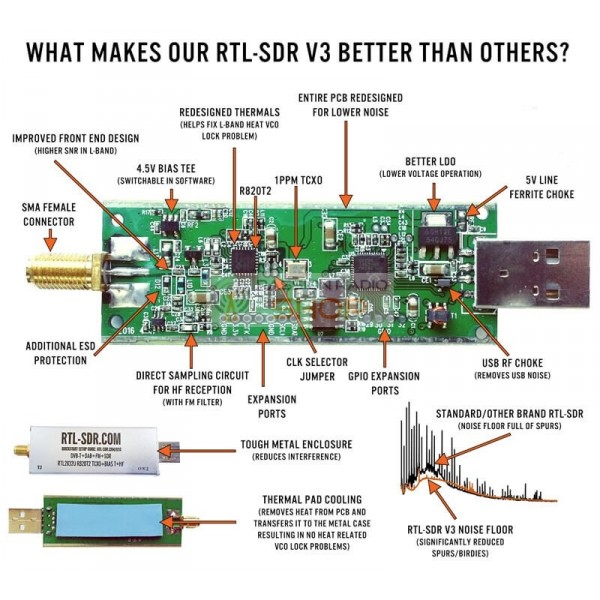 rtlsdr-tcxo.jpg