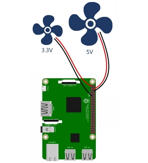 gpio_fan_pins.png