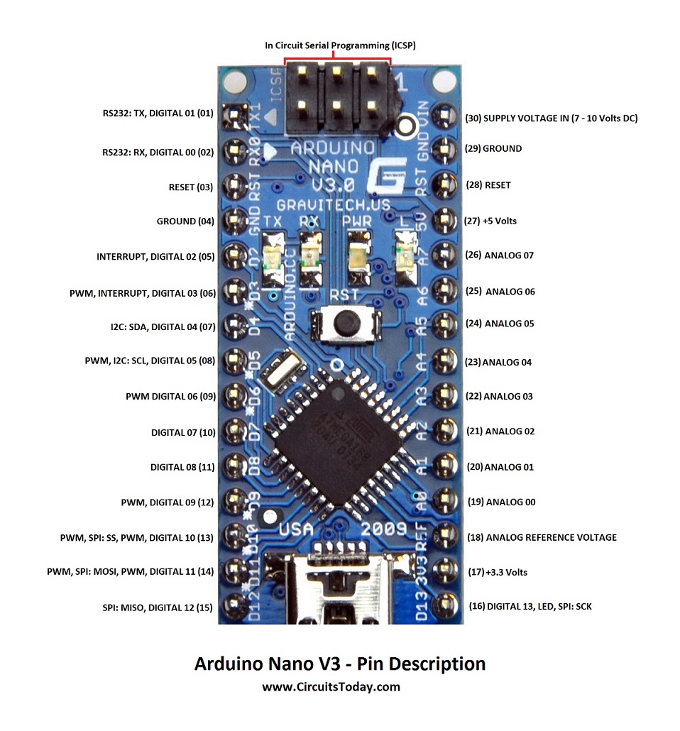 arduino-nano-pin-description.jpg