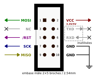 usbasp_isp_interface_header_.png