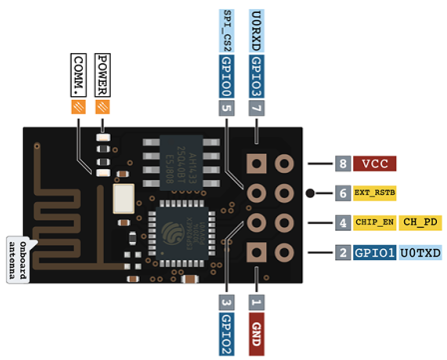esp-01-pin-out.png