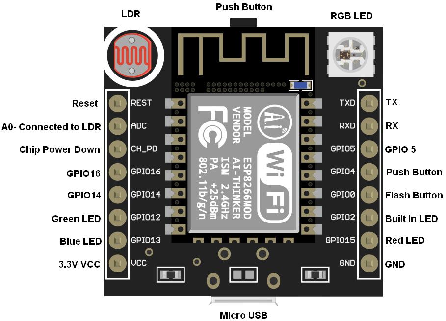 espwitty-pin-diagram.jpg