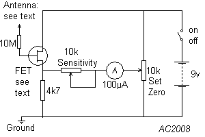 electrometer.gif