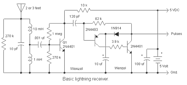 media-1202653-esd-fig3-esd-detector-schematic.png