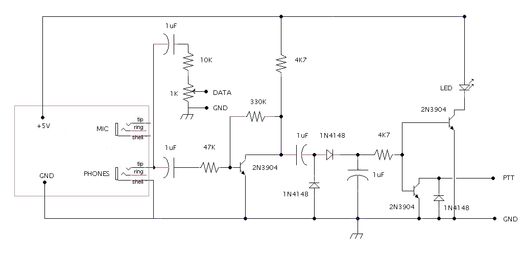 usblink-cct.gif