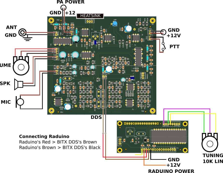 bitx40v3_raduino_wiring.png