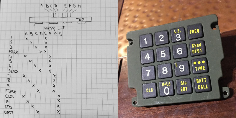 sincgars-keypad.jpg